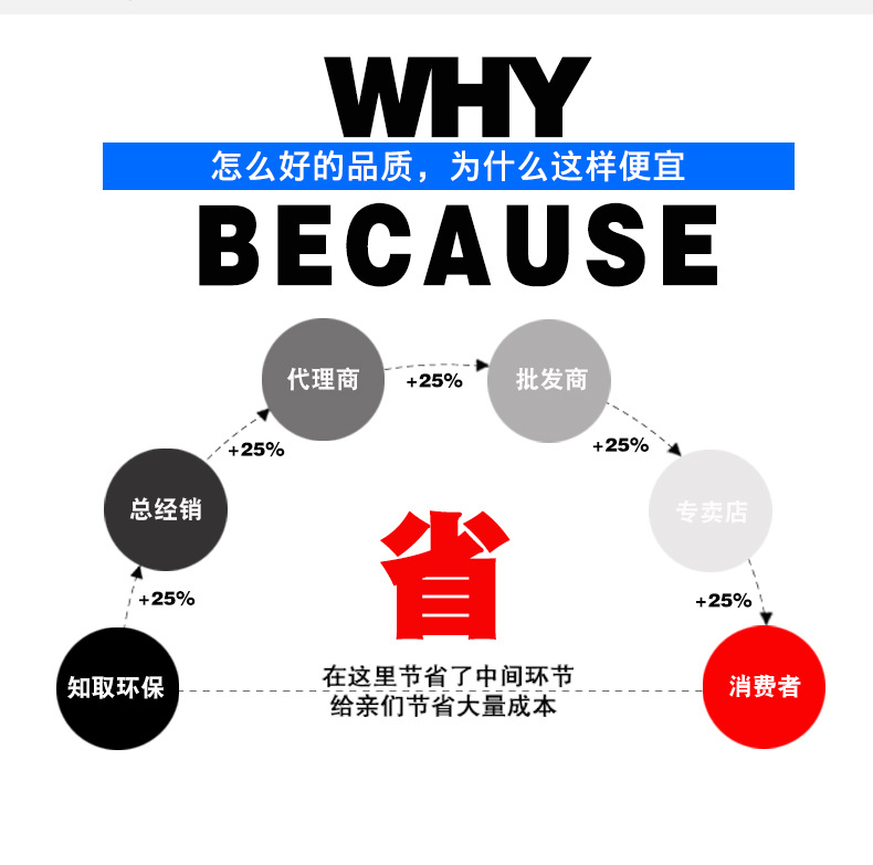 SWF��h��斜流风机